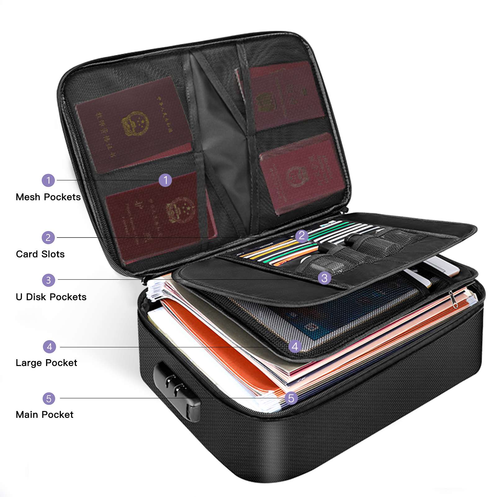 Bolsa de Documentos à Prova de - Home Office For Passport avaliação e preço