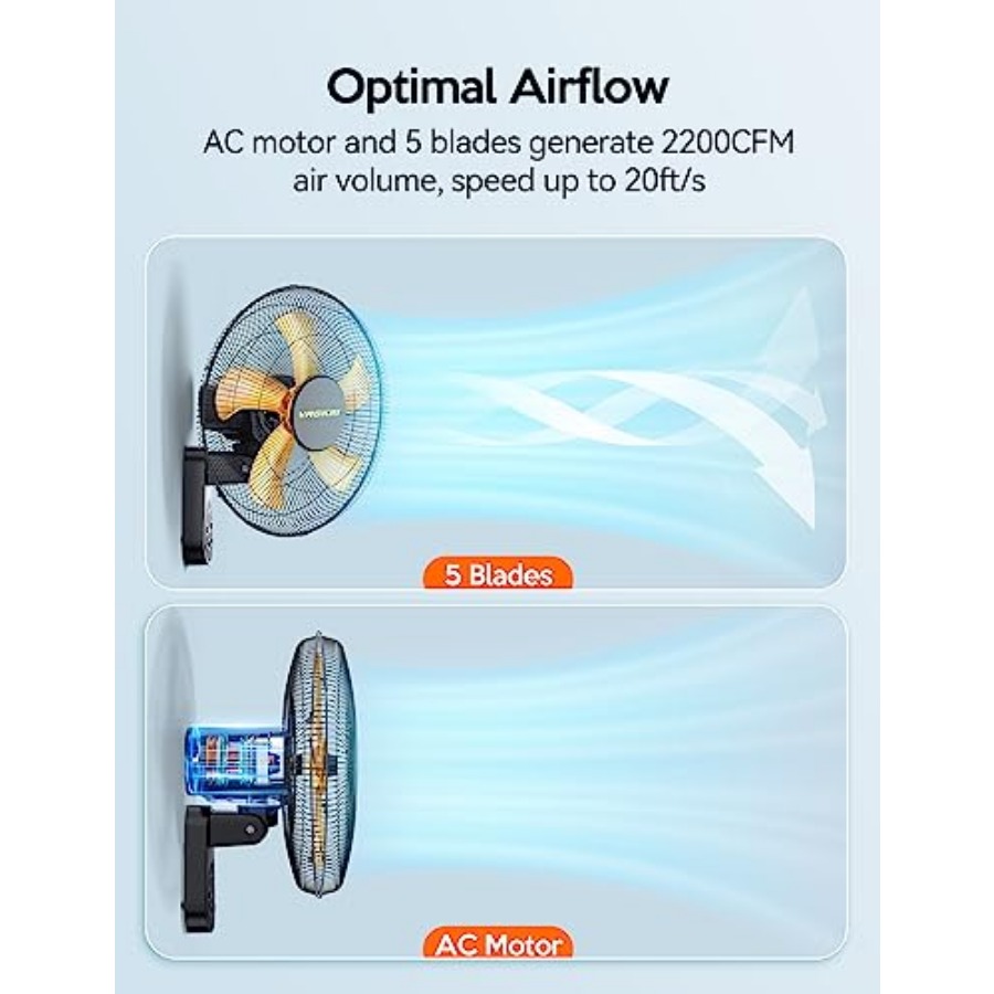 Ventilador de Parede, Ventilad - Home Office Hours avaliação e preço
